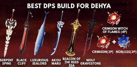 genshin impact dehya artifacts|Genshin Impact Dehya Build and Best Guide